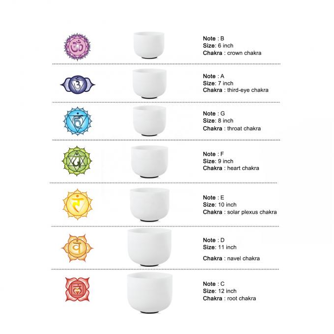 Bouteilles chantantes en cristal de quartz à chakra glacé 10